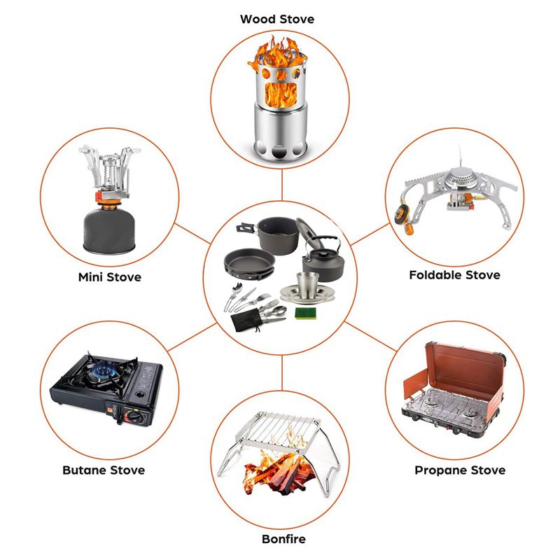 【BUYERS】Camping Cookware Porta - Camping Cooking Accessories Set 리뷰 및 가격