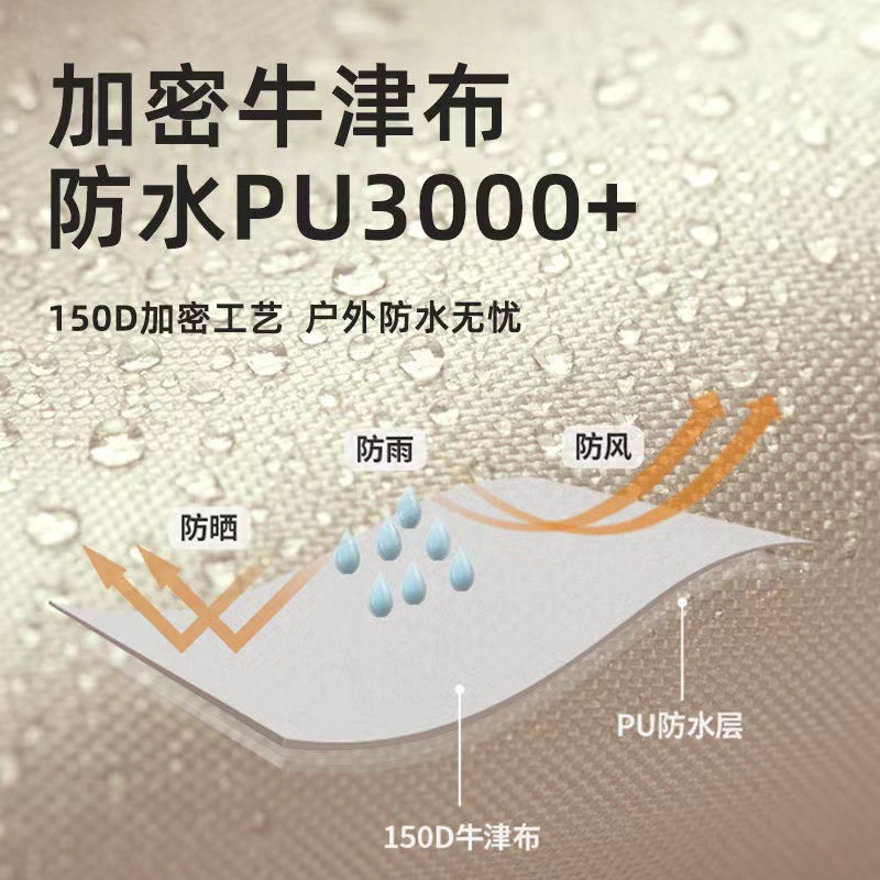 Outdoor canopy ultra-light ten - Camping Cooking Canopy 리뷰 및 가격