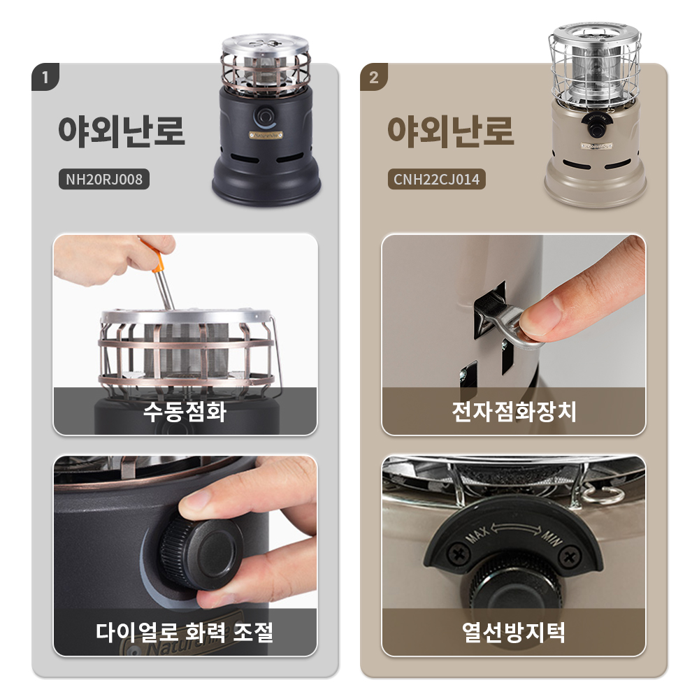 Naturehike Stove Multi-functio - Camping Cooking Heater 리뷰 및 가격