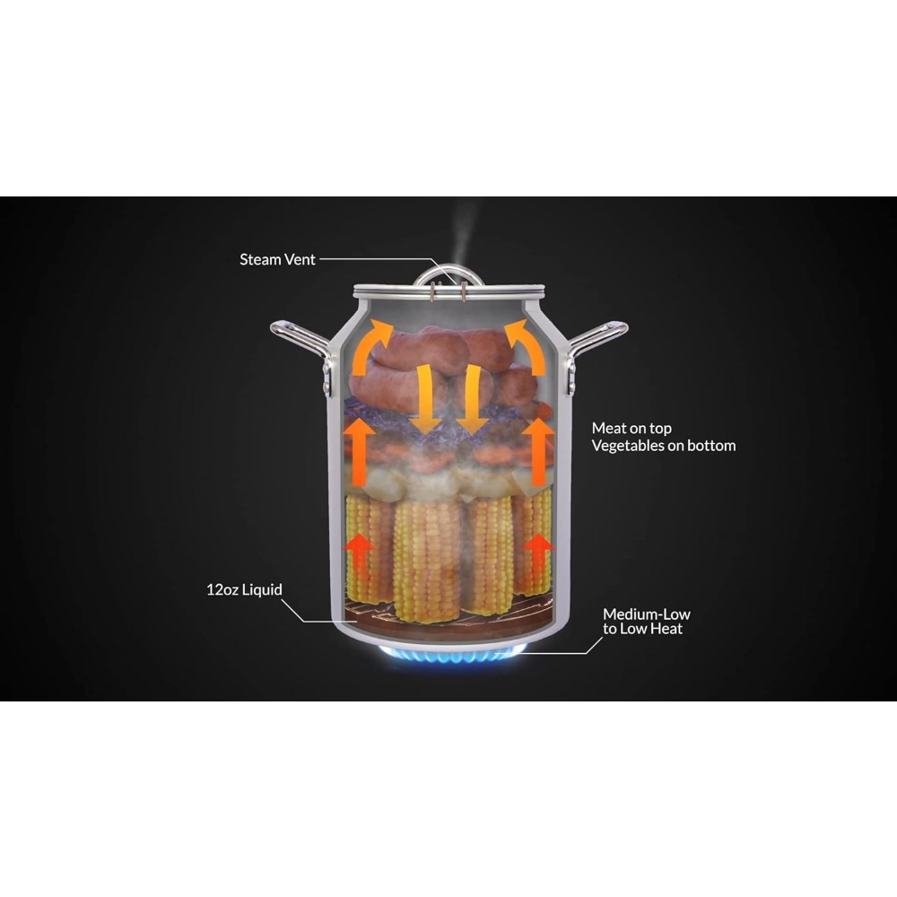 4 Gallon Outdoor Steam Cooker  - Camping Cooking Pack 리뷰 및 가격